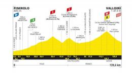 Tour de France - La 4e étape... Pinerolo - Valloire, avec le Galibier