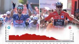 Tour d'Espagne - La 5e étape... Groves vs Van Aert ? Parcours et profil