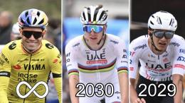 Transfert - Les coureurs du peloton avec les plus longs contrats du monde