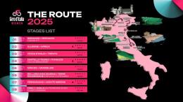 Tour d'Italie Femmes - La 36e édition du Giro d'Italia Women... Le parcours !