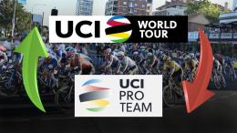 Classement UCI - Le classement par équipes 2023-2025... relégations et montées